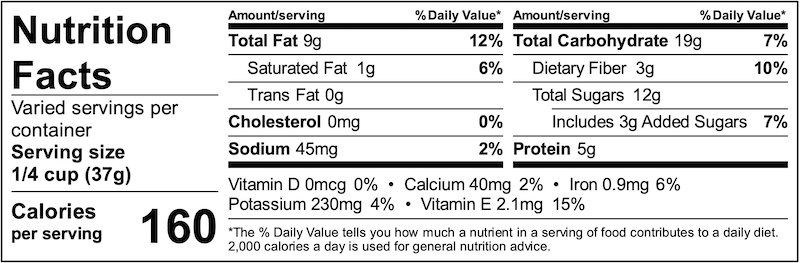 Antioxidant Trail Mix Nutrition Label