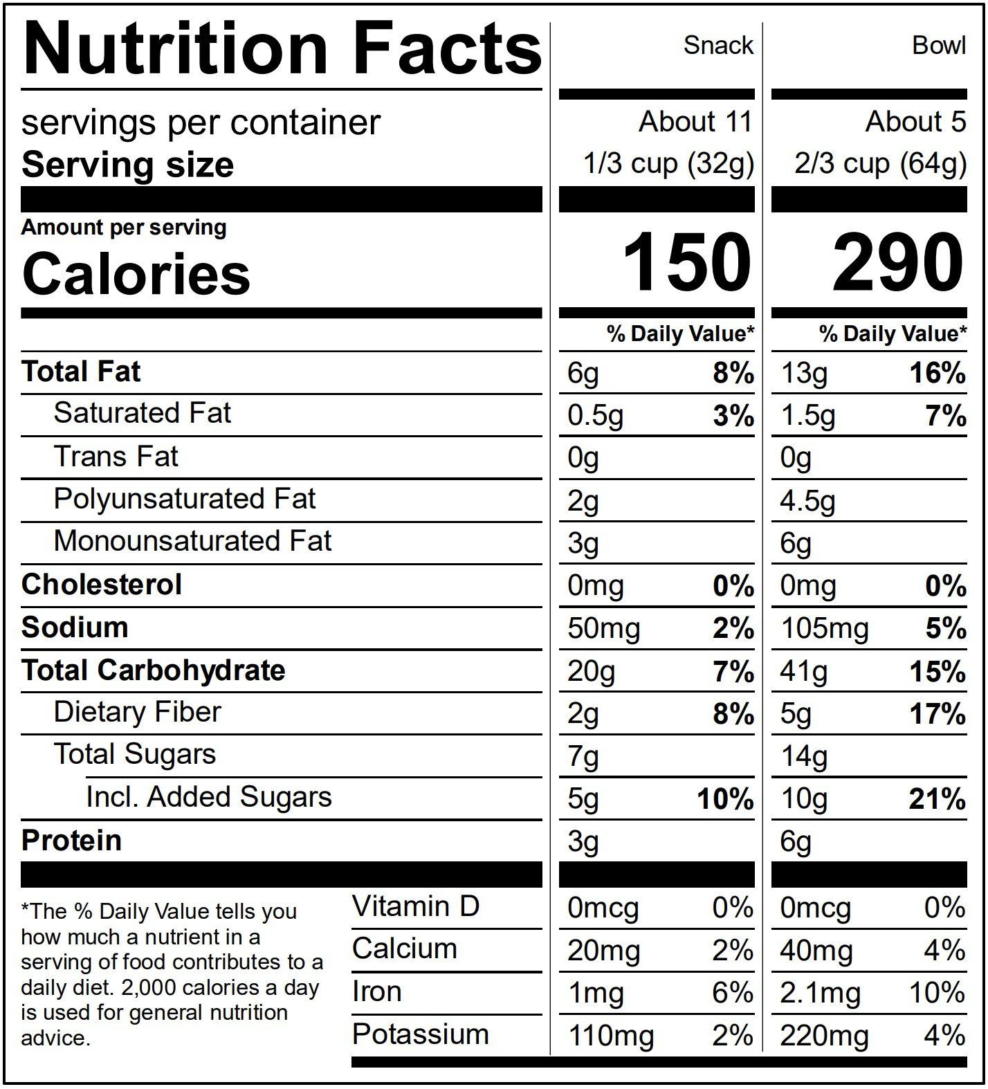 Apple Crisp Granola Nutrition Label