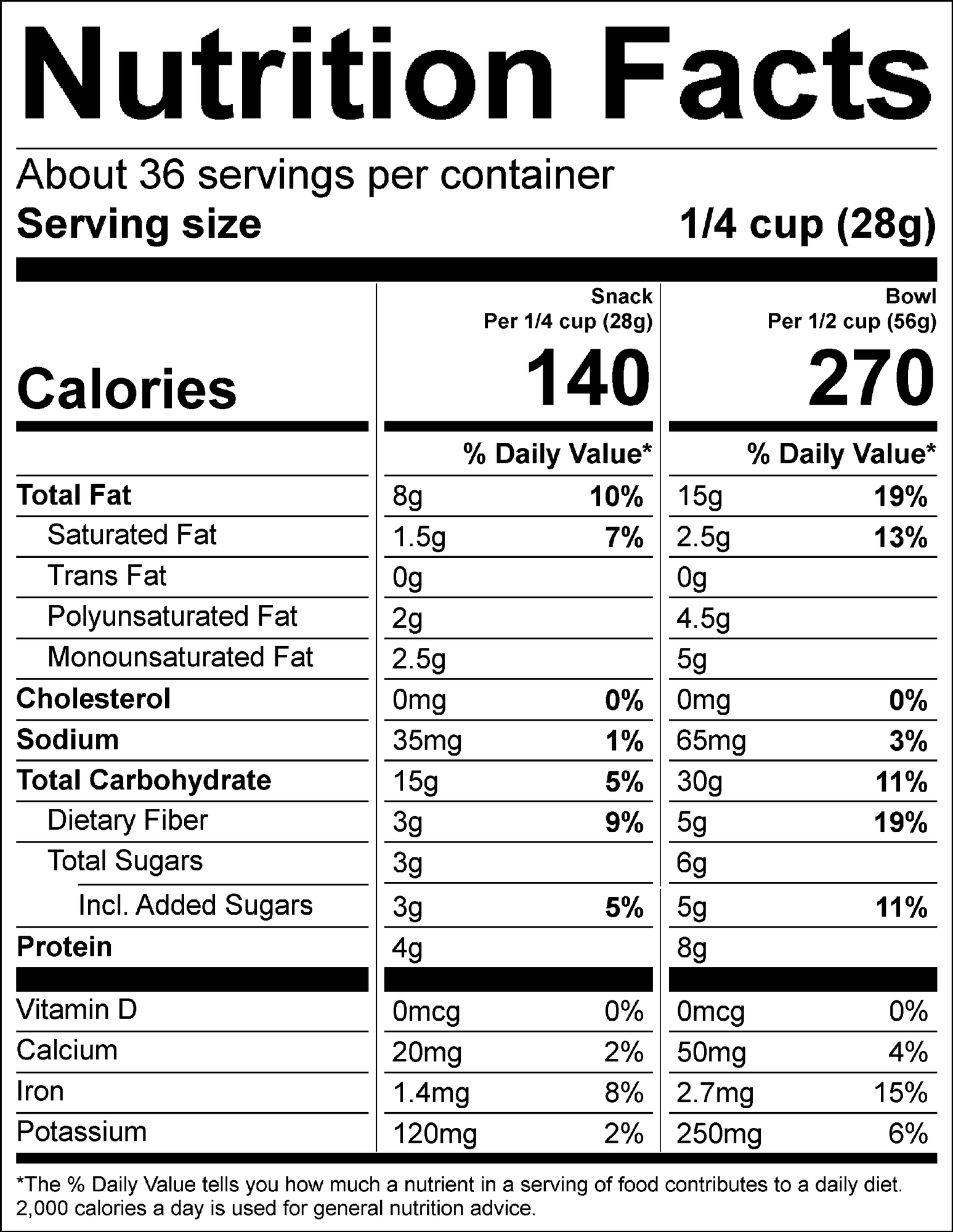 Classic Granola Nutrition Label