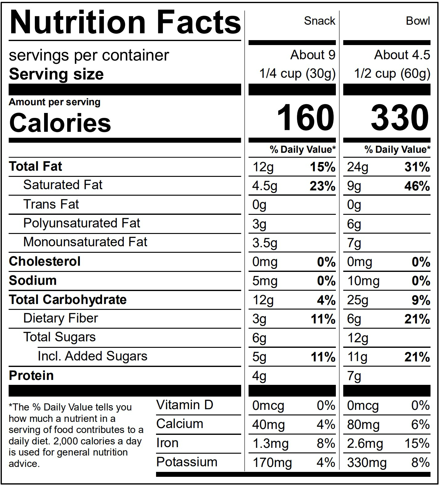 Dark Chocolate Coconola Nutrition Label