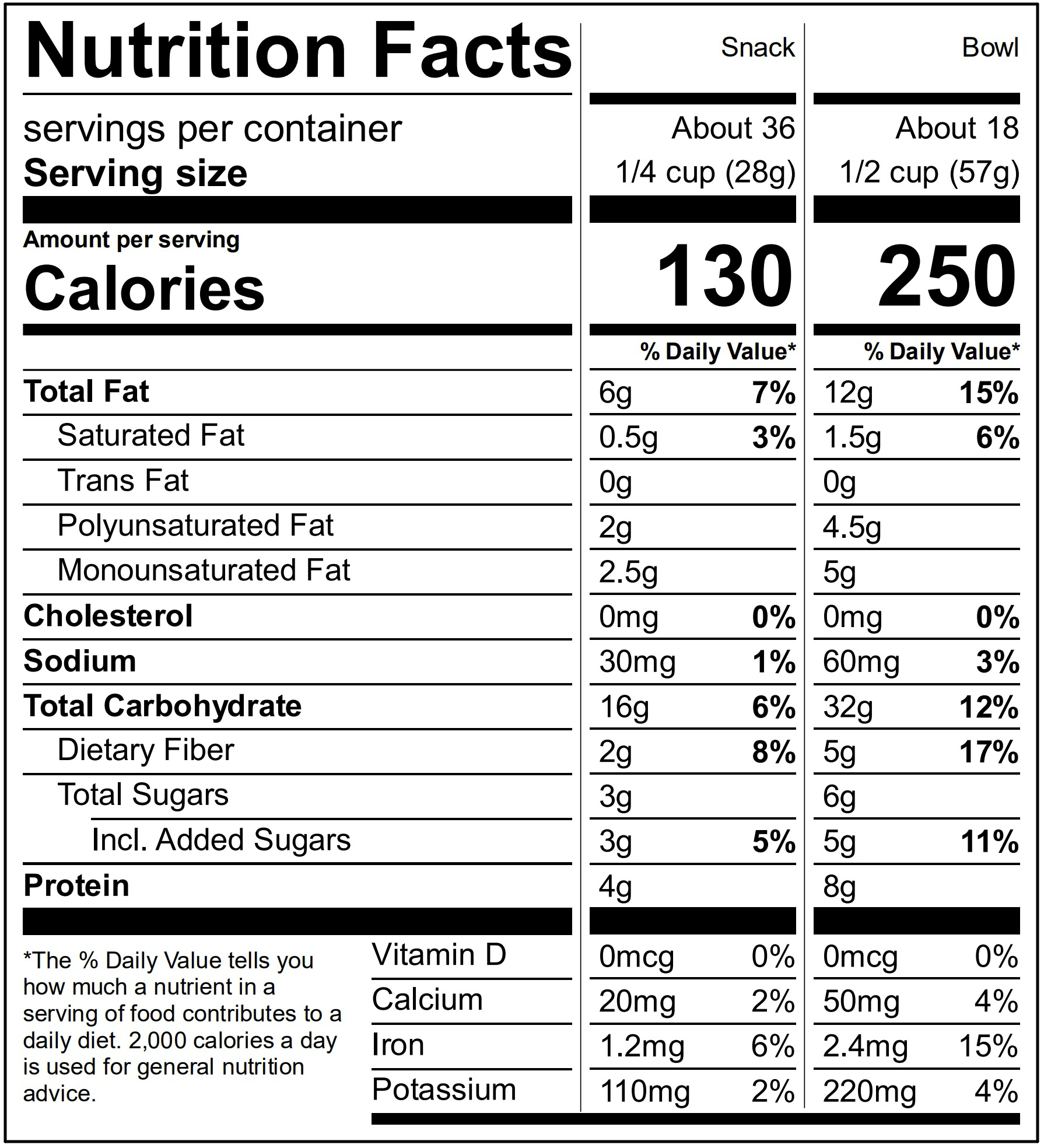 Gluten Free Honey Nut Granola Nutrition Label