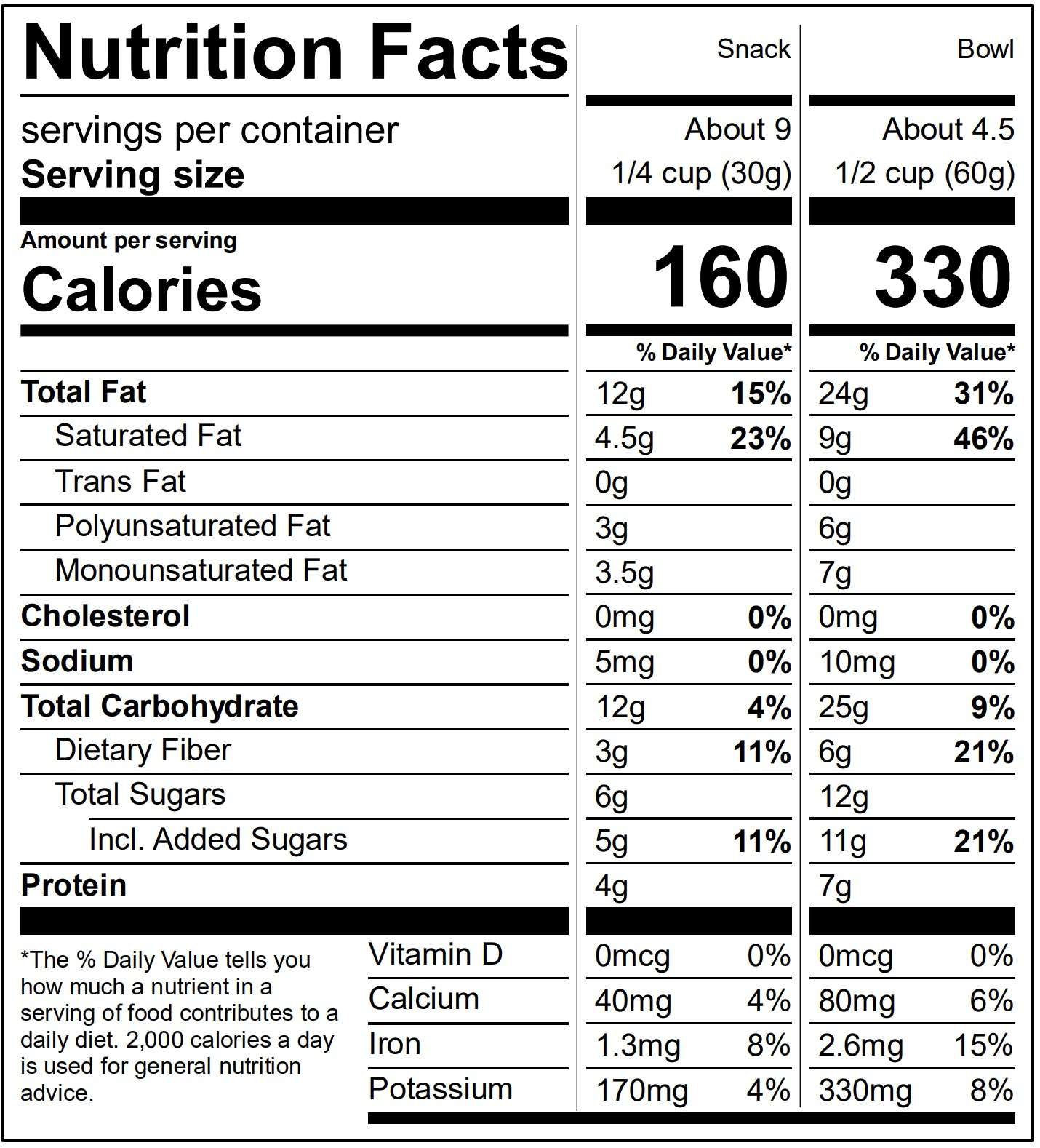 Original Coconola Nutrition Label